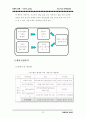 리니지 마케팅전략: 온라인게임 게임산업 마케팅분석 12페이지