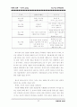 리니지 마케팅전략: 온라인게임 게임산업 마케팅분석 37페이지