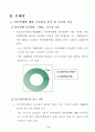 아동학대 예방을 위한 보건복지부 11페이지