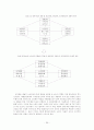 바람직한 노사관계의 정립방향 20페이지