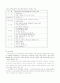 터널의 설계개념과 안전한 터널시공을 위한 고려사항 20페이지