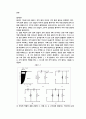 고역통과필터 1페이지