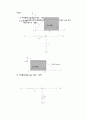 고역통과필터 4페이지