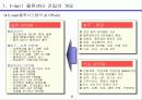 신세계 E-mart물류시스템 사례연구 6페이지