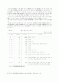 한국 천주교사회복지사업에 관한 연구 21페이지