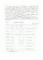 한국 천주교사회복지사업에 관한 연구 24페이지