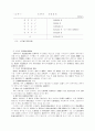 한국 천주교사회복지사업에 관한 연구 40페이지