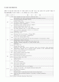 국제 테러리즘의 현황과 법적 규제(논문) 9페이지