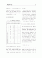 제빵기술자의 직무분석 7페이지