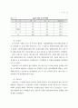 발달장애학생을 위한 학교중심 통합교육과정의 편성과 운영에 관한 연구 19페이지