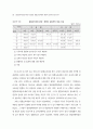 발달장애학생을 위한 학교중심 통합교육과정의 편성과 운영에 관한 연구 92페이지