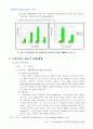 토양오염과 우리나라의 대처방안 및 정책 7페이지