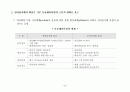 물류비 절감을 위한 범정부 차원의 혁신시책 5페이지