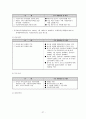 중국의 경제 현황 27페이지