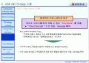  대한항공 마케팅전략 (항공사 항공업 51페이지