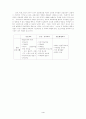 교회학교 신앙교육 4페이지