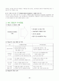 [지식경영] INIsteel의 지식경영   (경영전략 기업경영 경영자 13페이지