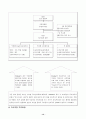 [지식경영] INIsteel의 지식경영   (경영전략 기업경영 경영자 14페이지