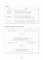 [지식경영] INIsteel의 지식경영   (경영전략 기업경영 경영자 20페이지