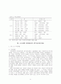 비무장지대의 국토계획적 조명 7페이지