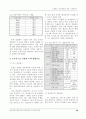 벤처기업 성공사례 연구 28페이지