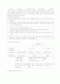 부동산학개론(10회기출) 14페이지