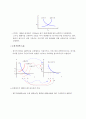 케인즈의 단기 거시경제모형 17페이지