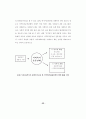 지역사회 복지정책의 실태연구 59페이지