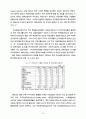 국제금융시장의 의의 8페이지