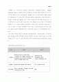 [국제통상] WTO에 대해서 (세계무역기구) 5페이지