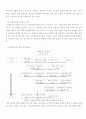 [광고분석]굿모닝 증권 광고 분석 9페이지