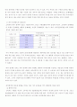 [광고분석]굿모닝 증권 광고 분석 11페이지