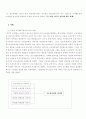 [광고분석]굿모닝 증권 광고 분석 20페이지