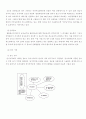 [광고분석]굿모닝 증권 광고 분석 23페이지