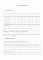 [광고분석]굿모닝 증권 광고 분석 25페이지