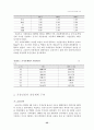 [국제경영] LG전자 중국진출 52페이지