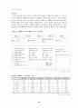 [국제경영] LG전자 중국진출 79페이지