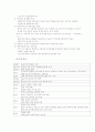 중국의 WTO 가입과 영향 5페이지