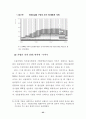 기업신용위험의 현황과 과제 29페이지