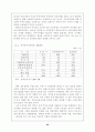 부동산정책과 부동산금융의 역할 20페이지