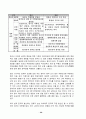 한반도에서 주한미군 주둔의 순기능과 역기능 20페이지