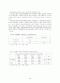 재미교포의 민족정체성과 심리적 안녕에 관한 연구 9페이지