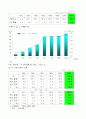 빈곤 결식아동 4페이지