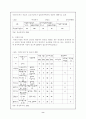 [여성학] 미혼모 복지정책의 문제점과 개선방안 9페이지