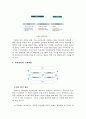 지식경영의 정의와 정부, 국가 사례 16페이지