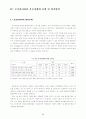  상장회사의 주가관리 실태와 불공정거래 25페이지