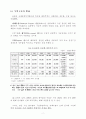 홍콩의 중국 중계무역기능 변화와 우리의 대처방안 5페이지