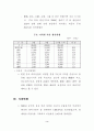 중국 의류 및 방직 산업 시장 동향 3페이지