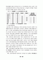 중소기업에관한 연구 14페이지