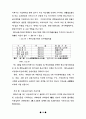 중소기업에관한 연구 16페이지